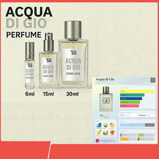 ACQUA DI GIO | DDK260205967