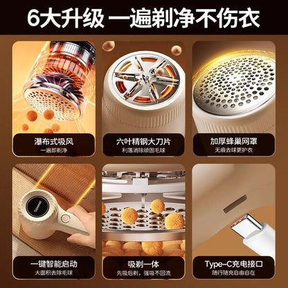 Electric Lint Remover | DDC2609191060